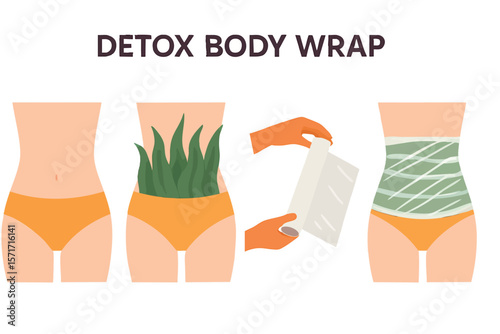 Flat vector detox body wrap with seaweed and plastic film shown step-by-step, isolated on white