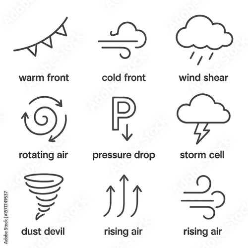 Tornado Formation Icons. Outline style icons of tornado formation: warm front, cold front, moisture cloud, wind shear, rotating