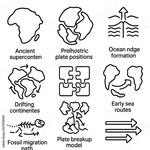 Tectonic Shift Icons. Outline style icons of Paleogeography and Tectonics: ancient landmass outlines, prehistoric plate positions,