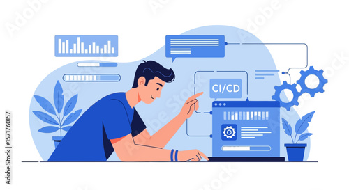 Continuous Integration And Continuous Delivery Concept Development For Software