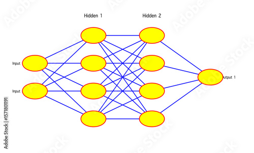 Neural network concept diagram for various educational projects 