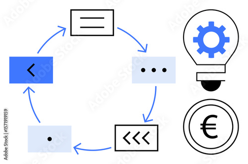 Circular workflow with directional arrows, rectangular boxes, gear lightbulb, and euro symbol. Ideal for process management, innovation, economy, finance, automation teamwork business strategy