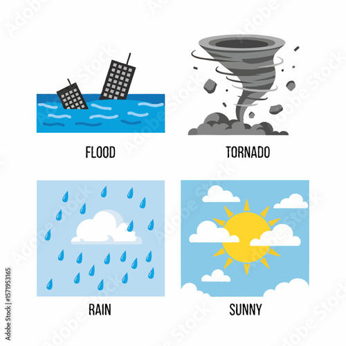 Four Common Natural Disasters: Flood, Typhoon, Storm, and Snow Catastrophes