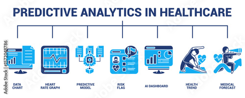Predictive Analytics in Healthcare