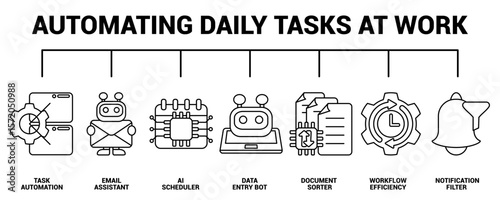 Automating Daily Tasks at Work