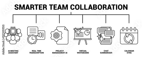 Smarter Team Collaboration