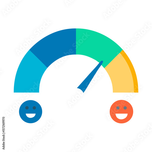 Satisfaction meter speedometer with happy and unhappy emojis for feedback. Suitable for customer service, feedback forms, and business presentations.