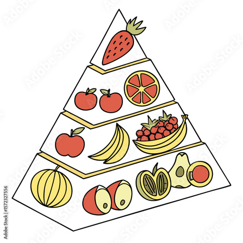 Healthy pyramid food: A colorful illustration presents the food pyramid, showcasing a variety of fruits and vegetables organized to promote balanced nutrition