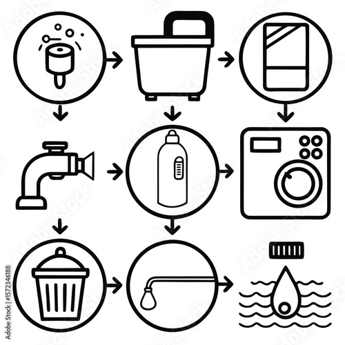 Laundry care instructions for washing machine and drying symbols care symbols