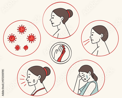 Depiction of symptoms and spread illustrating covid-19 infection and prevention