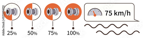 Series of tire wear stages labeled with percentages, paired with a speedometer reading 75 kmh. Ideal for automotive education, maintenance, safety, vehicle technology, performance, transportation