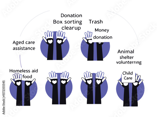 Illustrated hands representing acts of kindness and community support on a white background