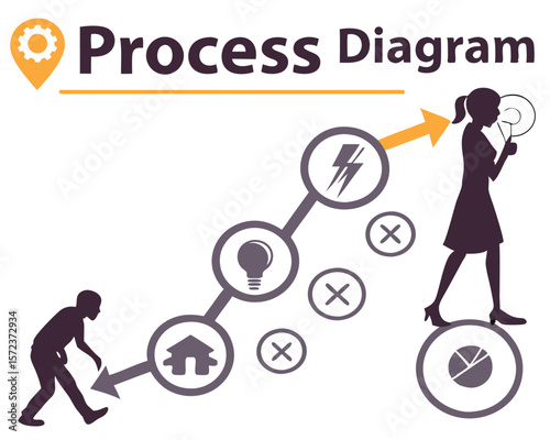 Creative process diagram illustrating business growth, analysis, and strategic planning on white background