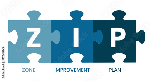 ZIP - Zone Improvement Plan the acronym to indicate that mail travels more quickly when senders mark the postal code on their packages and envelopes, text concept background