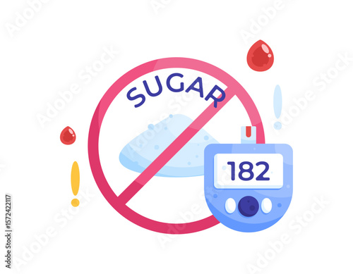 Illustration of a glucometer with a sign prohibiting sugar consumption. Symbol of a drop of blood. Warning of high blood glucose levels. Concept of diabetes awareness. Flat style. World Diabetes Day