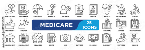 MEDICARE icon collection set. Containing healthcare,insurance,coverage,benefits,patients,plan,policy,medical,retirement,elderly icon. simple line vector.	