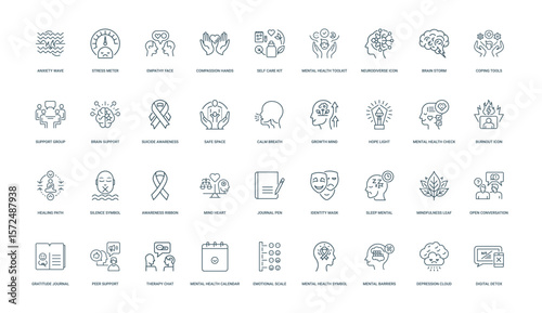 mental health awareness line icon set, healing burnout hope silence