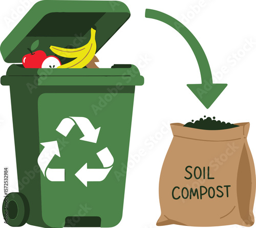 Illustrated composting process with food scraps in a green bin leading to soil compost, perfect for eco-friendly projects.