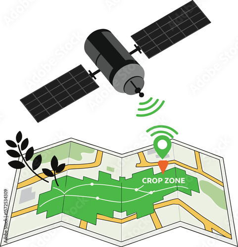 Satellite monitoring agriculture and crop zone location depicted on a vintage map with green fields and a branch.