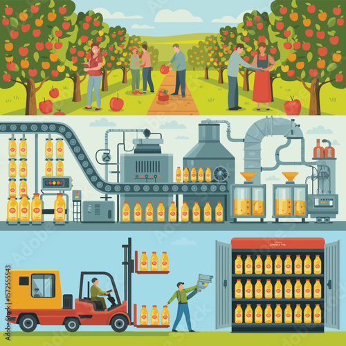 Apple Orchard and Juice Production Process