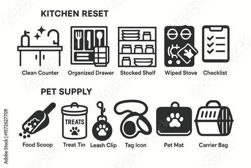 Kitchen and pet supply icons: organization and essentials checklist