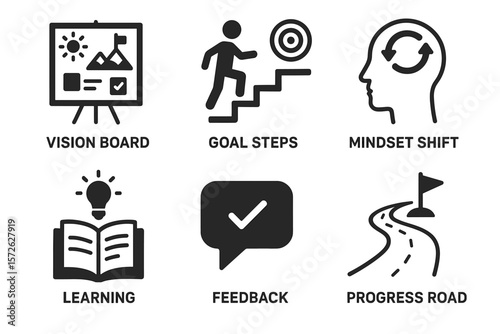 Vision goals and mindset icons for learning and progress