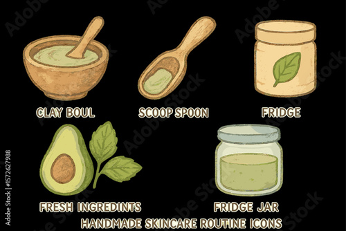 Clay bowl with ingredients and skincare icons