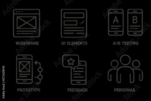 User interface design concepts with wireframe, ui elements, a/b testing, prototype, feedback, personas
