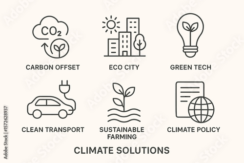 Climate solutions icons highlighting eco city, green tech, and sustainable practices