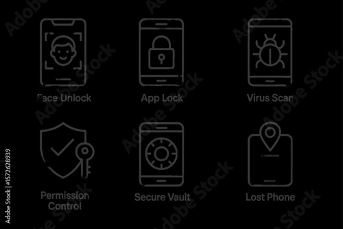 Mobile security features: face unlock, app lock, virus scan, permission control, secure vault, lost phone