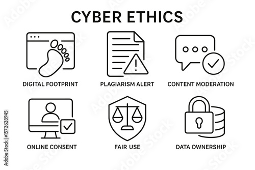 Cyber ethics concepts: digital footprint, plagiarism alert, and content moderation illustrations