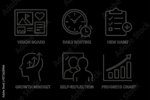 Icons representing vision, routine, habit, mindset, reflection, and progress