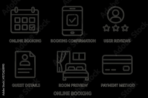 Online booking icons: confirmation, user reviews, guest details, room preview, payment method