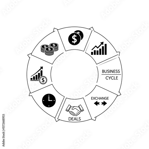 Circular business cycle diagram with money and exchange icons set