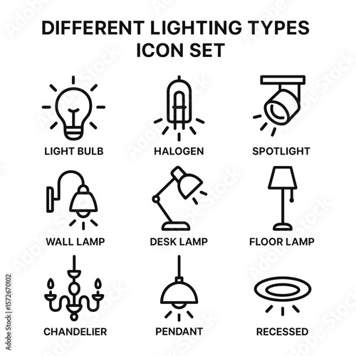 Electric lighting fixtures vector icons. Outline symbols. Line design
