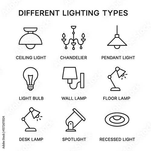 Light bulb and lamp vector icons set. Outline symbols. Line design