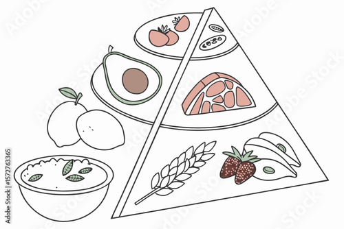 A food pyramid illustration for a balanced and healthy diet