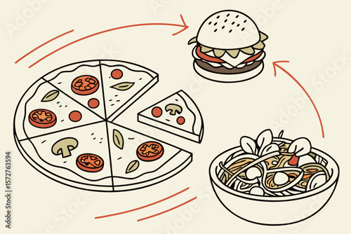 A cartoon illustration showing the cycle of pizza, burger, and salad