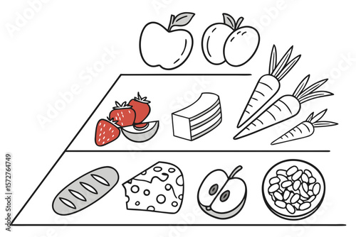 A simple food pyramid illustration showcasing a balanced diet