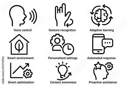 Smart home automation icons: voice control, gesture recognition, adaptive learning