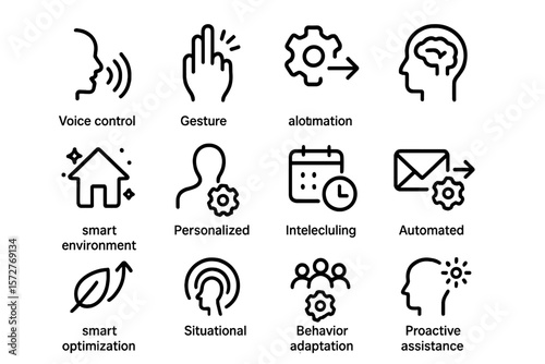 Smart technology icons: automation, personalization, and proactive solutions