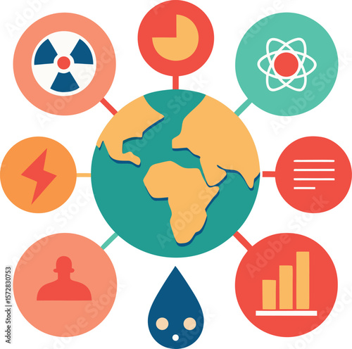 Global Energy Sources And Environmental Impact Of Power Generation Around The World