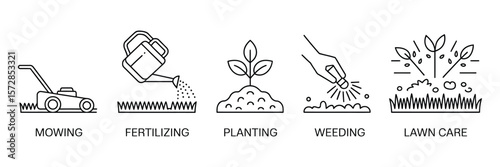 Lawn care process icons, mowing, fertilizing, planting, weeding line icons set