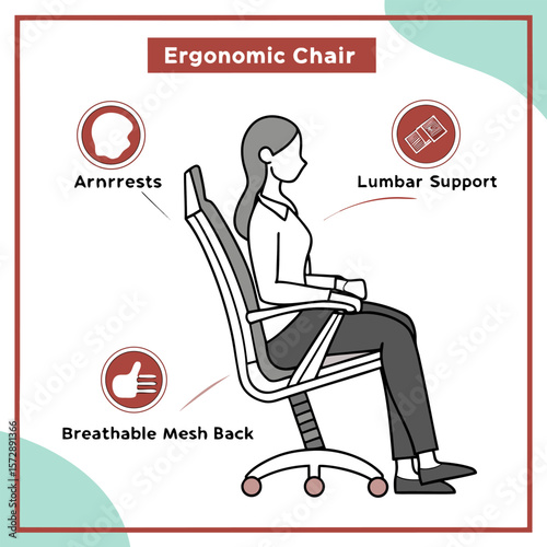 Illustration of a person sitting in an ergonomic chair highlighting key features like armrests lumbar support and a breathable mesh back for improved posture and comfort