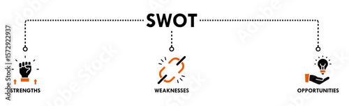 SWOT banner web icon vector illustration concept for strengths, weaknesses, threats, and opportunities analysis with an icon of value, goal, break chain, low battery, growth, check, minus, and crisis