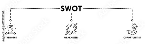 SWOT banner web icon vector illustration concept for strengths, weaknesses, threats, and opportunities analysis with an icon of value, goal, break chain, low battery, growth, check, minus, and crisis