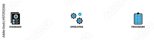 SOP banner web icon vector illustration concept for the standard operating procedure with an icon of instruction, quality, manual, process, operation, sequence, workflow, iteration, and puzzle