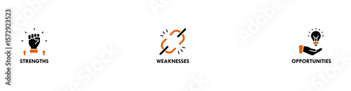 SWOT banner web icon vector illustration concept for strengths, weaknesses, threats, and opportunities analysis with an icon of value, goal, break chain, low battery, growth, check, minus, and crisis