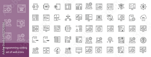 Web Development Line Editable Icons set. Vector illustration in modern thin line style of technology related icons: software, design, programming, and more. Isolated on transparent background.