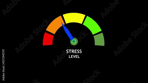 Low stress level dial scale motion graphics 2d animation black background